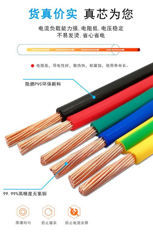 電線、電纜叫法不同？ 